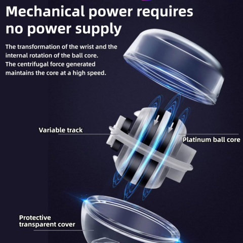 Minge giroscop Powerball, Negru [8]