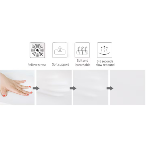 Pernă ortopedică lombară cu sistem de umflare, spumă cu memorie și husă lavabilă, Albastru [8]