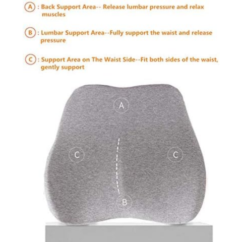 Pernă ortopedică lombară, cu spumă de memorie și husă lavabilă, Galben [8]