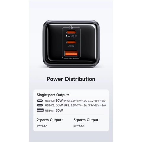 Prelungitor Smart Securizat, 3 Prize, 2 Porturi USB-C, 1 Port USB, Incarcare Rapida, 1.5 Metri, Negru [4]