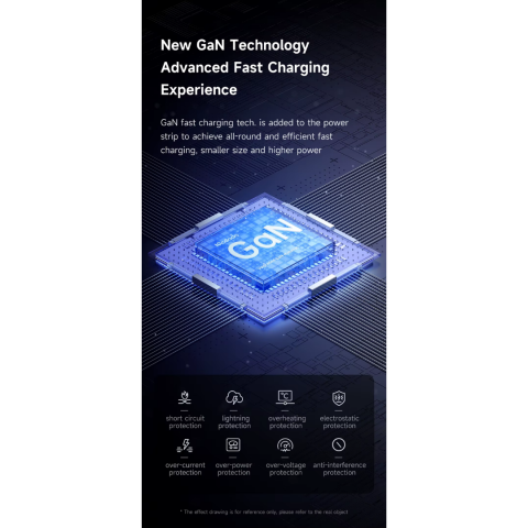 Prelungitor Smart Securizat, 3 Prize, 2 Porturi USB-C, 1 Port USB, Incarcare Rapida, 1.5 Metri, Negru [9]