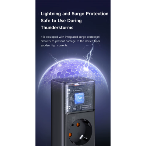 Prelungitor Smart Securizat, 3 Prize, 2 Porturi USB-C, 1 Port USB, Incarcare Rapida, 1.5 Metri, Negru [5]