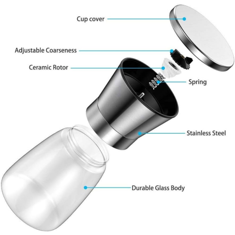 Râșniță sare sau piper din sticlă și oțel inoxidabil [5]