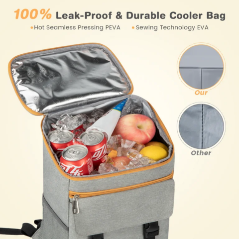 Rucsac frigorific si izoterm 25L, impermeabil, ajustabil, buzunare laterale, ideal pentru picnic si drumetii, Gri/Portocaliu [2]