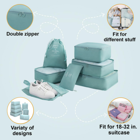 Set 7 huse organizare bagaje, Bleu [3]