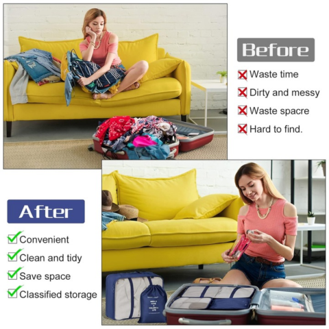 Set 7 huse organizare bagaje, Bleumarin [4]