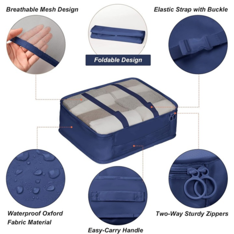 Set 7 huse organizare bagaje, Bleumarin [3]