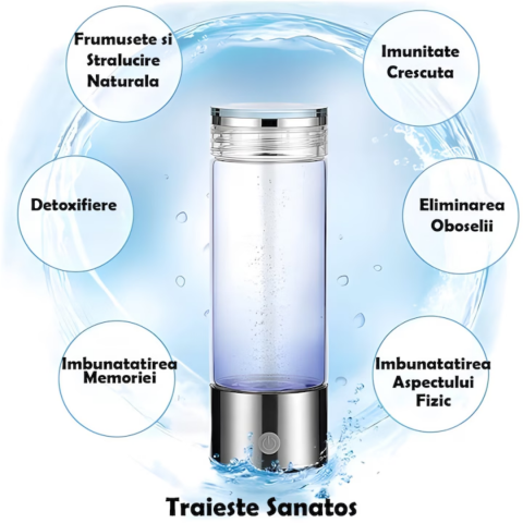 Sticlă cu Generator de Apă Hidrogenată, 400 ml, 1200 PPB [3]