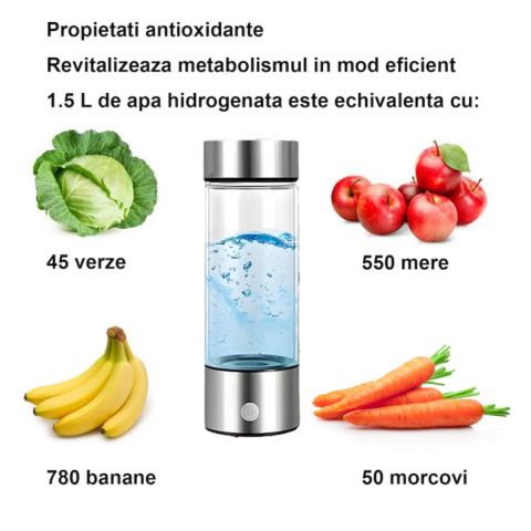 Sticlă cu Generator de Apă Hidrogenată, 400 ml, 1200 PPB [4]