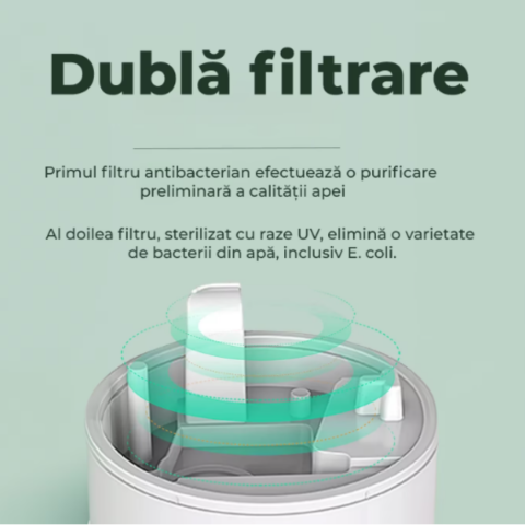 Umidificator model picături de apă [3]