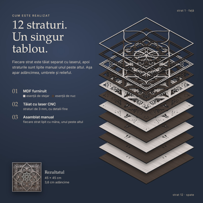 Tablou 3D din lemn Lotus Aurora, decor perete living, cadou casa noua [4]