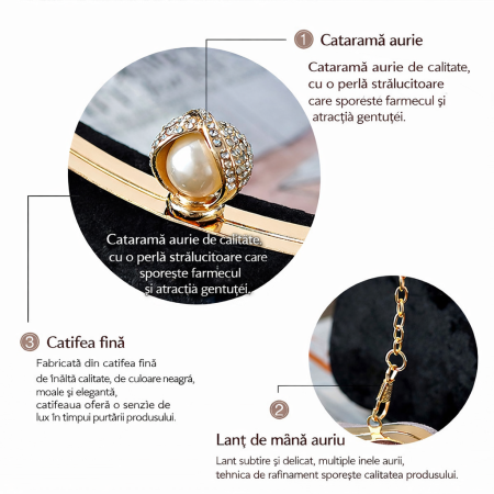 Geantă clutch neagră elegantă cu lanț auriu și închidere tip perlă [3]