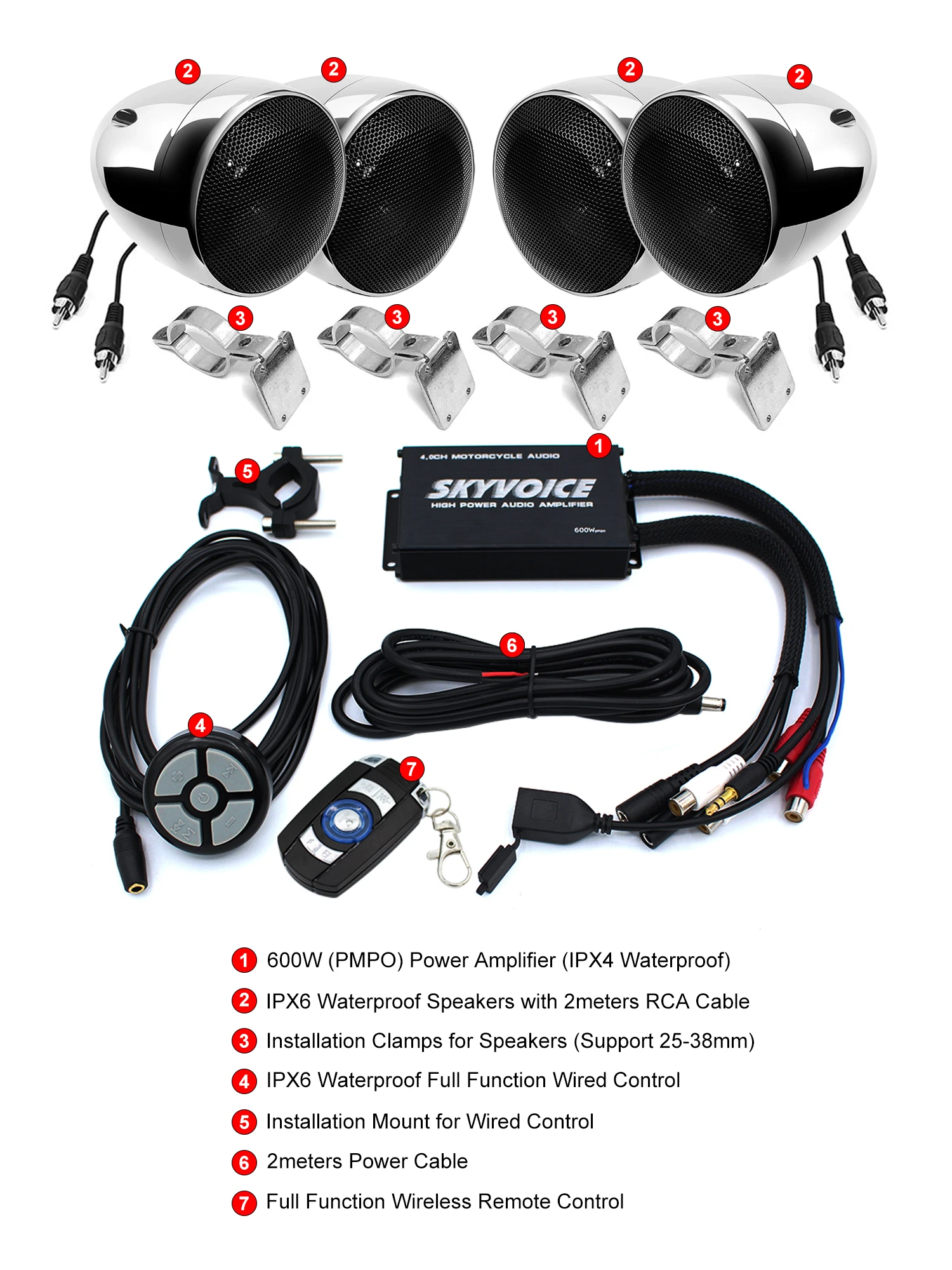 Sistem Audio Moto SKV600A [7]