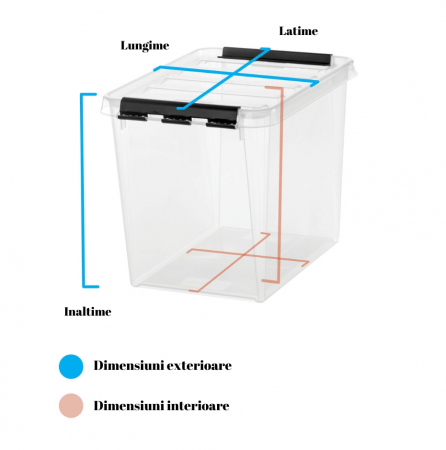 Cutie cu capac, SmartStore Home5, 30x19x11 cm [10]