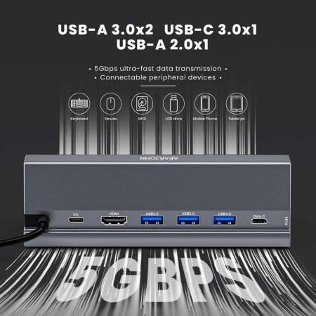 Docking Station EOKEX pentru Steam Deck, 7in1 Plug and Play, 4K@60Hz HDMI 2.0, Gigabit Ethernet Port, 100W Power Delivery, 1x USB-C PD, 1x 4K HD, 1x USB 2.0, 2x USB 3.0, 1x USB Type C 3.0, Aluminiu [2]