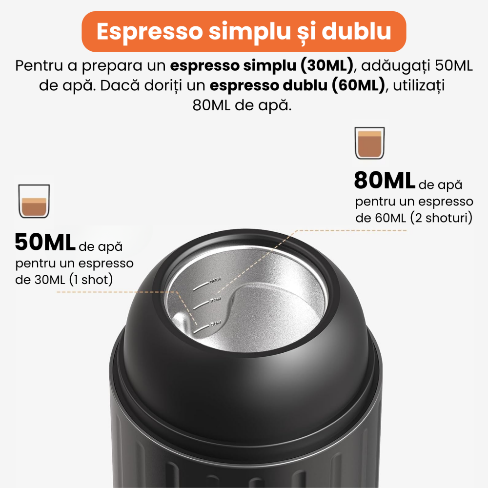 Espressor Portabil 2 in 1, BRAGUS, Premium, Cafea Macinata sau Capsule, Reincarcabil, Presiune 19 Bari, Baterie 7500mAh, Aparat de Cafea Portabil, Functie Incalzire Integrata, Incarcare Rapida Auto sa [7]