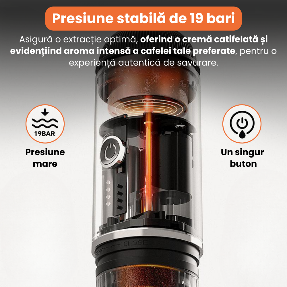 Espressor Portabil 2 in 1, BRAGUS, Premium, Cafea Macinata sau Capsule, Reincarcabil, Presiune 19 Bari, Baterie 7500mAh, Aparat de Cafea Portabil, Functie Incalzire Integrata, Incarcare Rapida Auto sa [3]