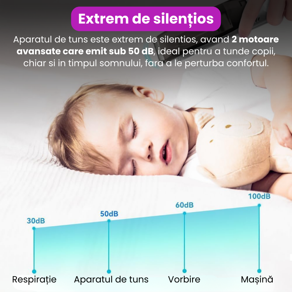 Aparat de Tuns pentru Bebelusi, Copii si Adulti, BRAGUS, 600mAh, 2 Trepte de Viteza, 2 Motoare Silentioase, Functie de Aspirare a Parului, Rezistent la Apa IPX7, Reincarcabil USB, 3 Piepteni Inclusi [5]