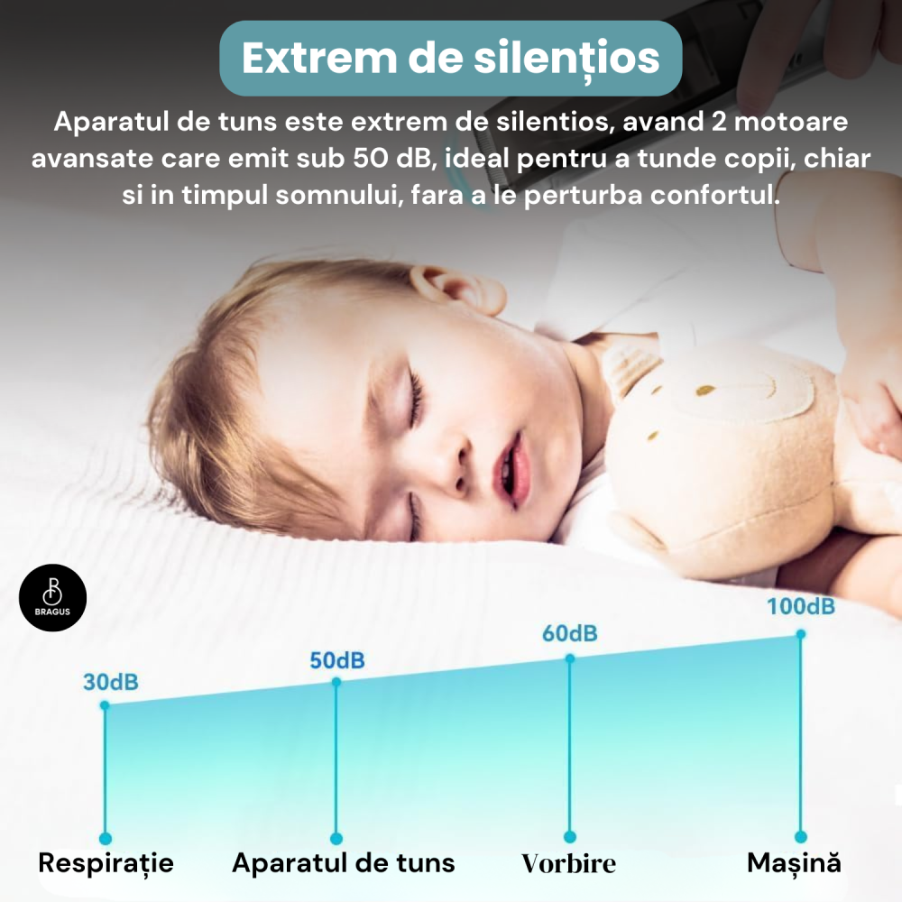 Aparat de Tuns pentru Bebelusi, Copii si Adulti, BRAGUS, 600mAh, 2 Trepte de Viteza, 2 Motoare Silentioase, Functie de Aspirare a Parului, Rezistent la Apa IPX7, Reincarcabil USB, 3 Piepteni Inclusi [12]