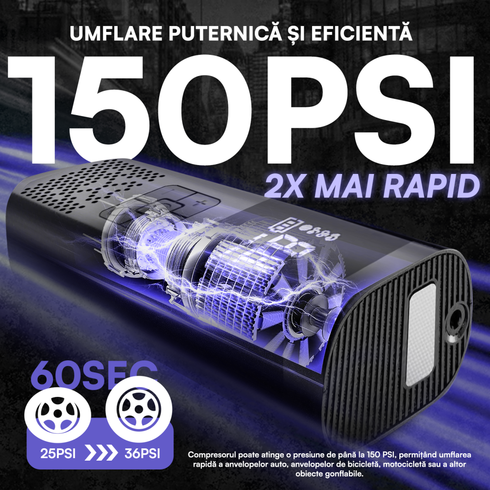 Compresor Auto Portabil, 3 in 1, Baterie 6000mAh Tip Powerbank, Digital, Manometru, Lanterna LED, 150PSI, Debit 20L, Pompa Aer Masina, 4 Accesorii, Incarcare USB, Umflare Roti, Minge, Bicicleta, Negru [3]