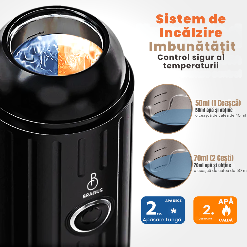 Espressor Portabil 2 in 1, Premium, Cafea Macinata sau Capsule, Reincarcabil, Presiune 19 Bari, Baterie 7500mAh, Aparat de Cafea Portabil, Functie Incalzire Integrata, Incarcare Rapida, Design Modern [6]