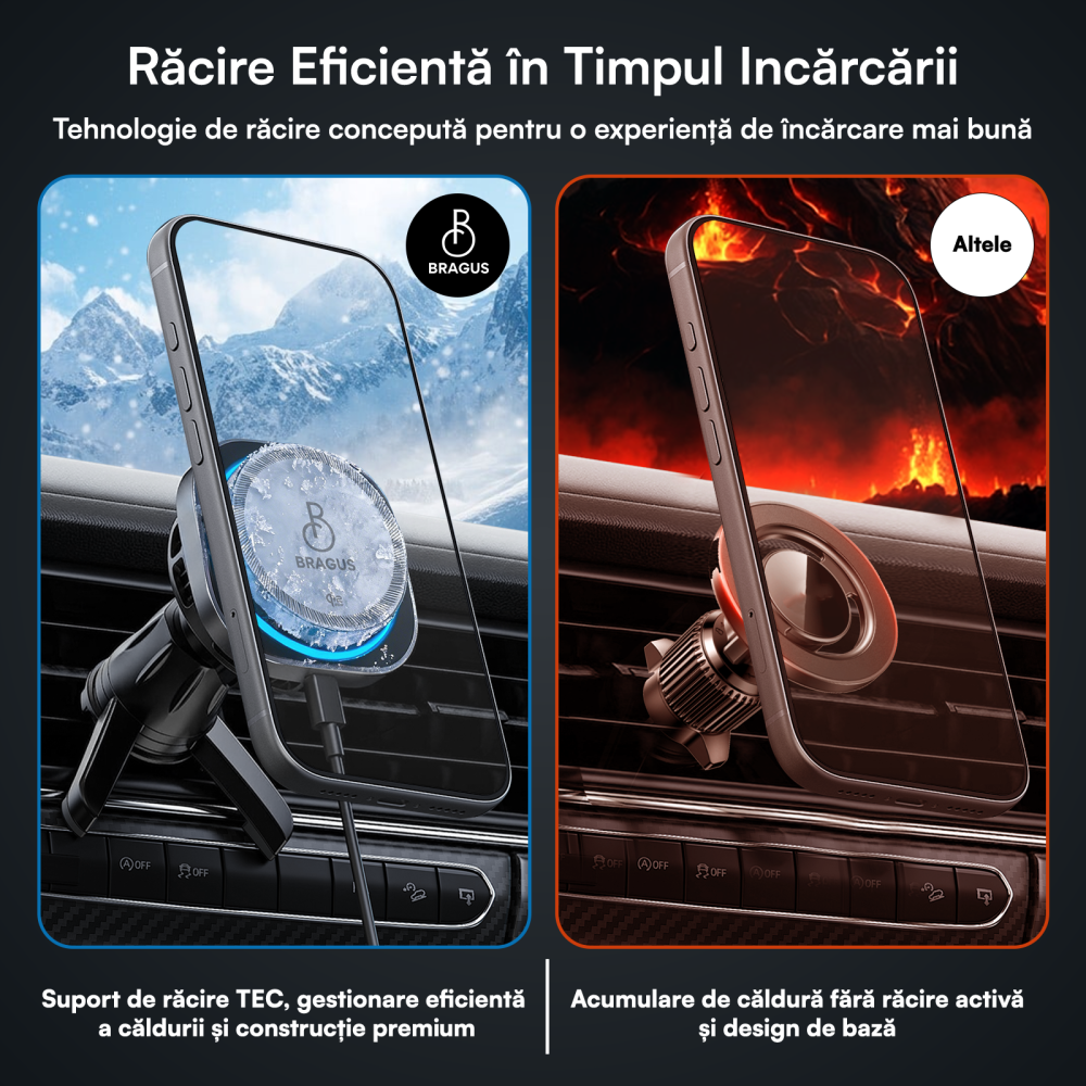 Incarcator Auto Wireless Magnetic, Incarcare Rapida 25W, Functie Racire Integrata, Fixare Puternica, Protocol QI2.2, Lumina Ambientala, Adaptor 45W Inclus, Tehnologie MagSafe, Suport Pentru Telefon [6]