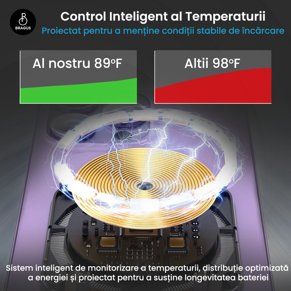 Incarcator Wireless 2 in 1, Incarcare Simultana 2 Dispozitive, Pliabil, Tehnologie MagSafe, Incarcare Duala, Magnet Puternic, Suport pentru Telefon, Compatibil iPhone, Apple Watch, AirPods, Negru [4]