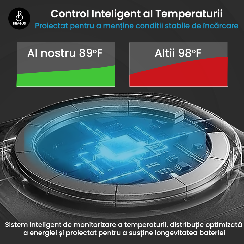 Incarcator Wireless 3 in 1, BRAGUS, Incarcare Simultana 3 Dispozitive, Incarcator Telefon Portabil, Tehnologie MagSafe, Reglabil, Incarcator Multiport Wireless, Compatibil iPhone, Apple Watch, AirPods [4]