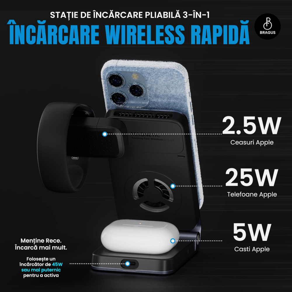 Incarcator Wireless 3 in 1, Incarcare Simultana 3 Dispozitive, Fast Charge 25W, Functie Racire Integrata, Tehnologie MagSafe, Protejeaza Bateria, QI2, Pliabil, Compact, Portabil, Compatibil Apple [6]