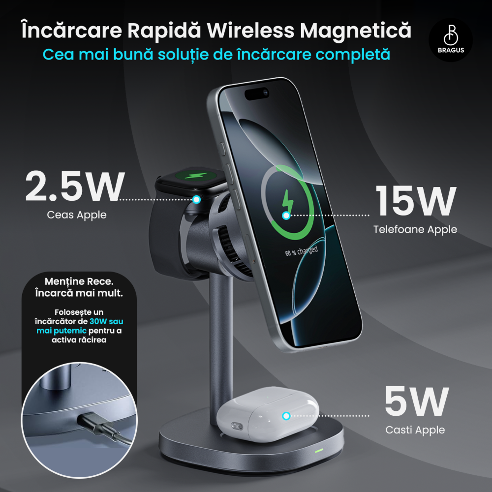 Incarcator Wireless 3 in 1, Incarcare Simultana 3 Dispozitive, Functie Racire Integrata, Tehnologie MagSafe, Protejeaza Bateria, Fast Charge 15W, QI2, Incarcator Multiport Wireless, Compatibil Apple [6]