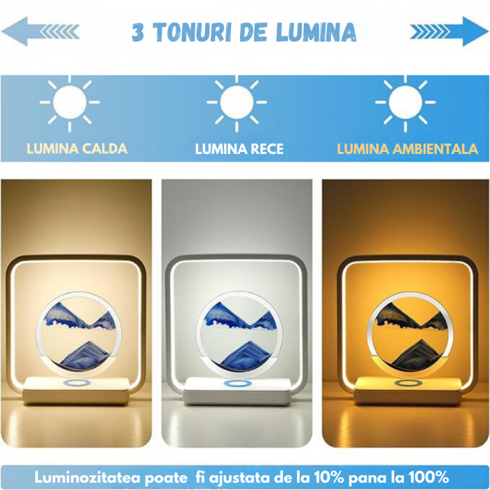 Lampa LED cu incarcare wireless 15W pentru smartphone, luminozitate ajustabila, 3 tonuri de lumina, alimentare prin USB, ornament cu nisip miscator, material ABS, BRAGUS® [7]