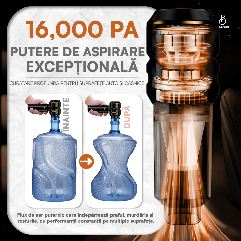 Mini Aspirator Auto Portabil, 16000 PA, Baterie 6000mAh, 100W, 90000RPM, Autonomie 30min, Aspirare, Suflare, Vacuum, 3 Viteze, 9 Accesorii, 3 Filtre HEPA Reutilizabile, Pentru Masina si Casa [3]