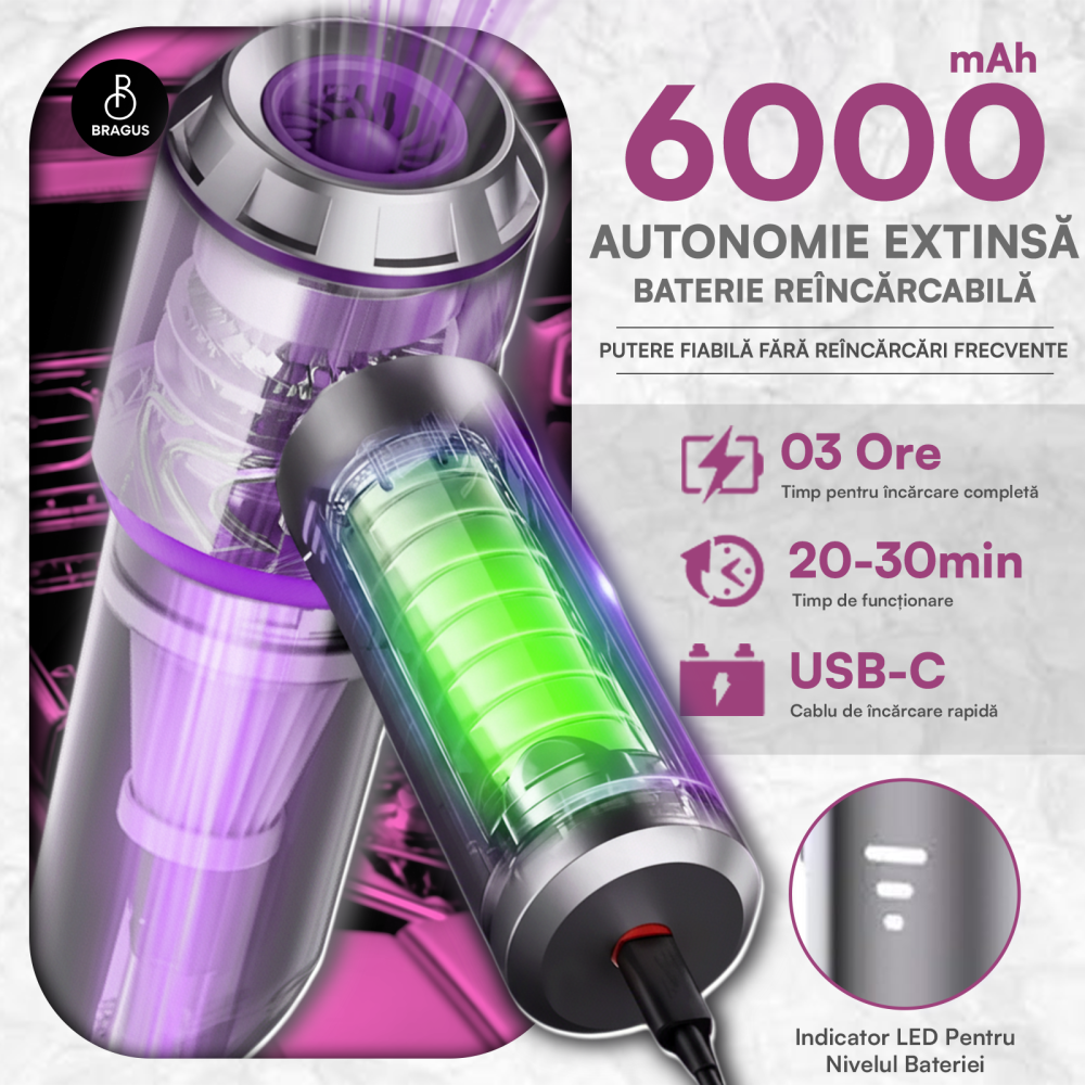 Mini Aspirator Auto Portabil, 16000 PA, Baterie 6000mAh, 100W, 90000RPM, Autonomie 30min, Aspirare, Suflare, Vacuum, 3 Viteze, 9 Accesorii, 3 Filtre HEPA Reutilizabile, Pentru Masina si Casa [6]