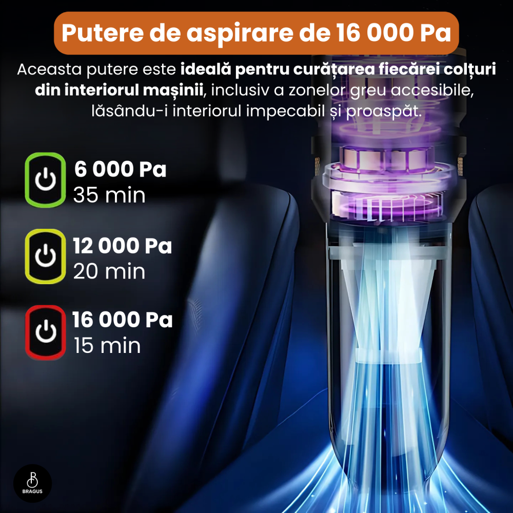 Mini Aspirator Auto Portabil, 16000 PA, Baterie 6000mAh, 100W, 90000RPM, Autonomie 30min, Aspirare, Suflare, Vacuum, 3 Viteze, 9 Accesorii, 3 Filtre HEPA Reutilizabile, Pentru Masina si Casa [10]