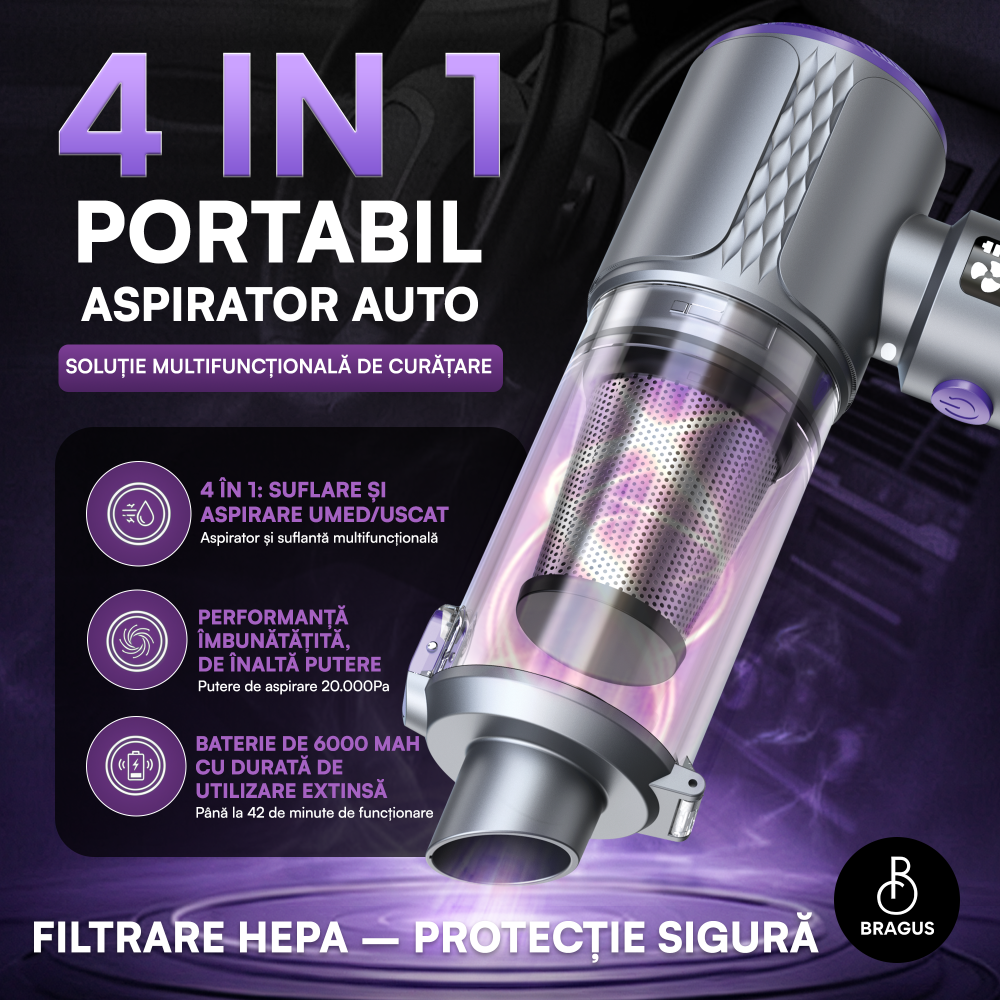 Mini Aspirator Auto Portabil, 20000 PA, Baterie 6000mAh, 130W, 110000RPM, Autonomie pana la 42min, Lumina LED, Aspirare, Suflare, Vacuum, 3 Viteze, 7 Accesorii, Lumina LED, 2 Filtre HEPA, Pentru Masin [2]