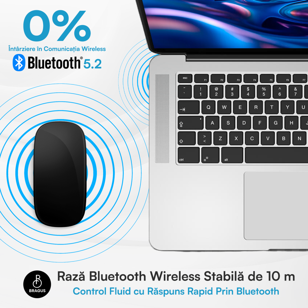 Mouse Wireless cu Gesturi, BRAGUS, Reincarcabil USB-C, Ultra Subtire, 1600 dpi, 68gr, Mouse Touch cu Gesturi, Silentios, Design Elegant, Compact, Mouse fara fir, Compatibil cu Laptop, Telefon, Tableta [5]