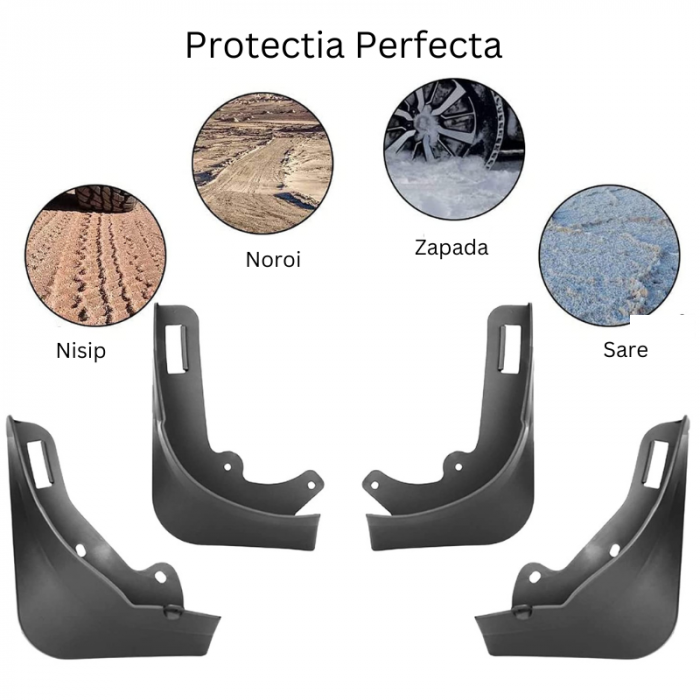 Set 4 aparatori noroi pentru Tesla Model Y, clipsuri pentru instalare incluse, fata si spate, din plastic, BRAGUS®, negre [5]