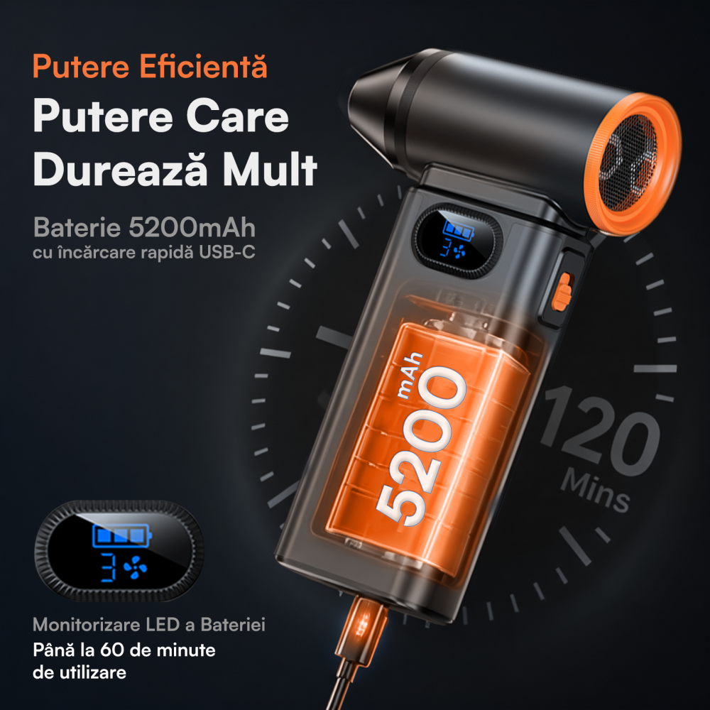 Suflanta Aer Comprimat, Portabila, Turbo 110000 RPM, 3 Trepte de Viteza, Baterie 5200 mAh, Lumina LED, Pana la 60 Minute Utilizare, Reincarcabila USB-C, Motor Brushless 100W, Pentru Curte sau Masina [5]