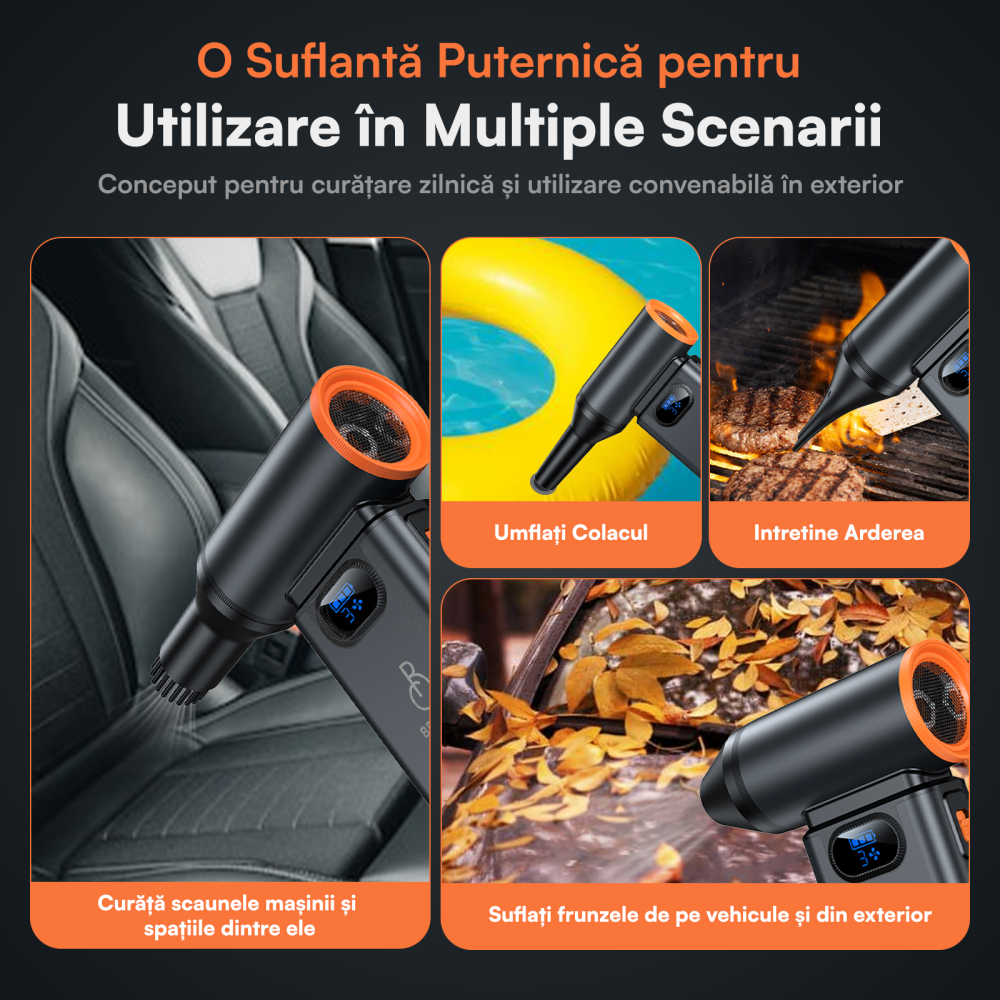 Suflanta Aer Comprimat, Portabila, Turbo 110000 RPM, 3 Trepte de Viteza, Baterie 5200 mAh, Lumina LED, Pana la 60 Minute Utilizare, Reincarcabila USB-C, Motor Brushless 100W, Pentru Curte sau Masina [6]
