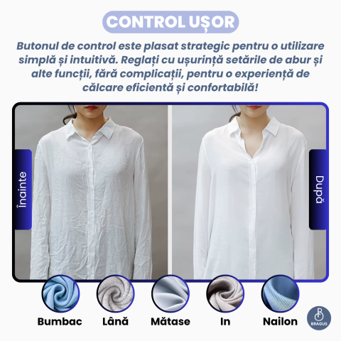 Aparat de Calcat Vertical cu Aburi, Putere 1200W, Fier de Calcat Portabil, Pliabil, Rezervor Detasabil 200ml, Suport de Perete Inclus, Incalzire Rapida in 20s, Tehnologie Anti-Scurgere, Abur 60g/min [11]