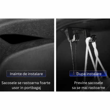 Carlig pentru agatarea pungilor in portbagaj BRAGUS®, compatibil cu Tesla Model Y, cu 2 suporturi, greutate maxima 15 kg, din plastic, negru [3]
