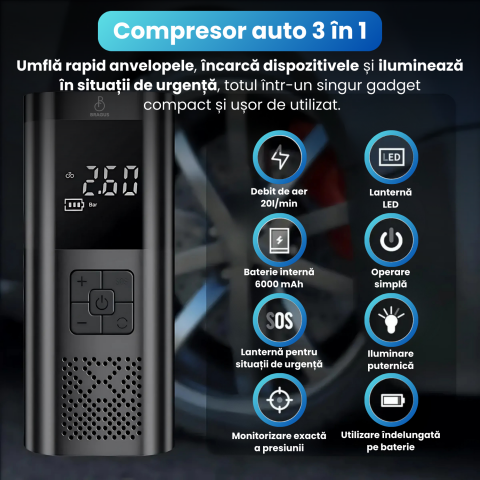 Compresor Auto Portabil, 3 in 1, Baterie 6000mAh Tip Powerbank, Digital, Manometru, Lanterna LED, 150PSI, Debit 20L, Pompa Aer Masina, 4 Accesorii, Incarcare USB, Umflare Roti, Minge, Bicicleta, Negru [1]