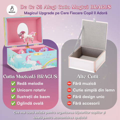 Cutie muzicala BRAGUS®, cu unicorn, pentru depozitarea bijuteriilor, recomandata copiilor cu varsta de peste 3 ani, interior roz [6]
