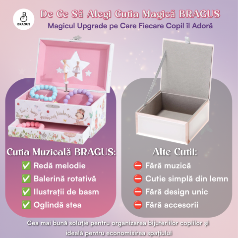 Cutie muzicala BRAGUS®, cu balerina, pentru depozitarea bijuteriilor, cu sertar incorporat, recomandata copiilor cu varsta de peste 3 ani, interior roz [6]