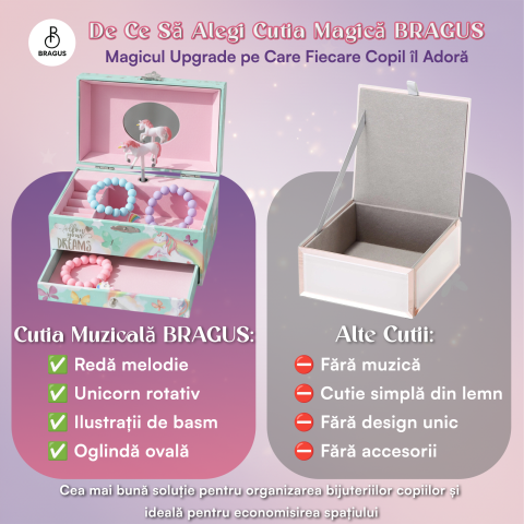 Cutie muzicala BRAGUS®, cu unicorn, pentru depozitarea bijuteriilor, cu sertar incorporat, recomandata copiilor cu varsta de peste 3 ani, interior roz [6]