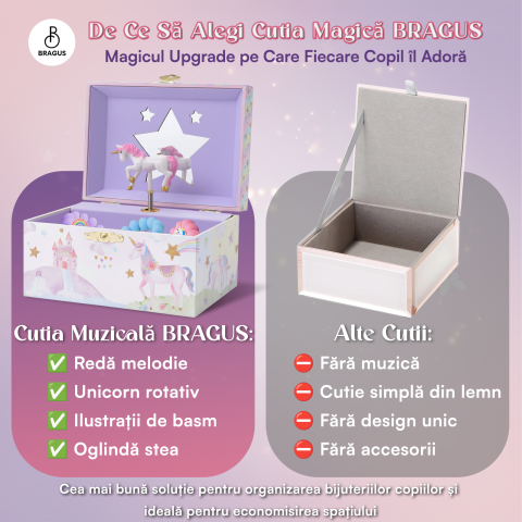 Cutie muzicala BRAGUS®, cu unicorn, pentru depozitarea bijuteriilor, recomandata copiilor cu varsta de peste 3 ani, interior mov [6]