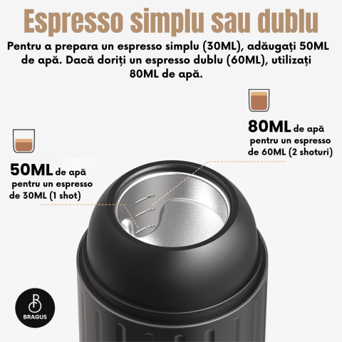 Espressor Portabil 2 in 1, Premium, Cafea Macinata sau Capsule, Reincarcabil, Presiune 19 Bari, Baterie 7500mAh, Aparat de Cafea Portabil, Functie Incalzire Integrata, Incarcare Rapida, Design Modern [13]