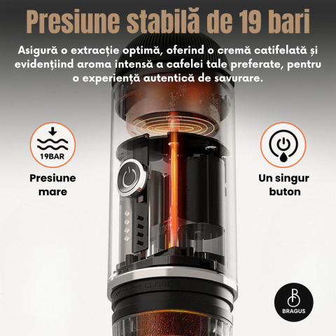 Espressor Portabil 2 in 1, Premium, Cafea Macinata sau Capsule, Reincarcabil, Presiune 19 Bari, Baterie 7500mAh, Aparat de Cafea Portabil, Functie Incalzire Integrata, Incarcare Rapida, Design Modern [14]