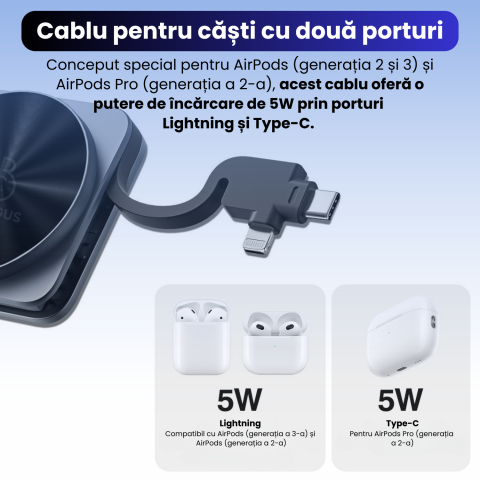 Incarcator Wireless 3 in 1, Incarcare Simultana 3 Dispozitive, Incarcator Telefon Portabil, Tehnologie MagSafe, Incarcare Rapida 15W, Incarcator Wireless, Compatibil iPhone, Apple Watch, AirPods, Gri [2]