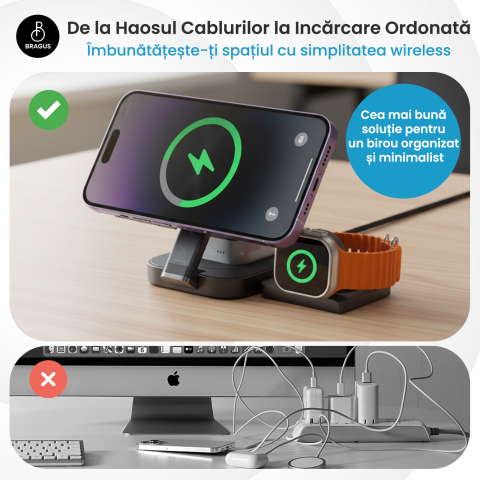 Incarcator Wireless 3 in 1, BRAGUS, Incarcare Simultana 3 Dispozitive, Incarcator Telefon Portabil, Tehnologie MagSafe, Reglabil, Incarcator Multiport Wireless, Compatibil iPhone, Apple Watch, AirPods [6]